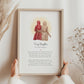 Personalised Nikkah print from Mum to Daughter with hijab bride and mother illustration and poem, framed wall art.