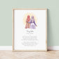 Personalised Nikkah day print from bride to sister with hijabi illustration and Islamic poem. A sentimental Muslim wedding gift and keepsake.